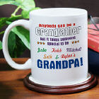 Personalized Grandpa Coffee Mug